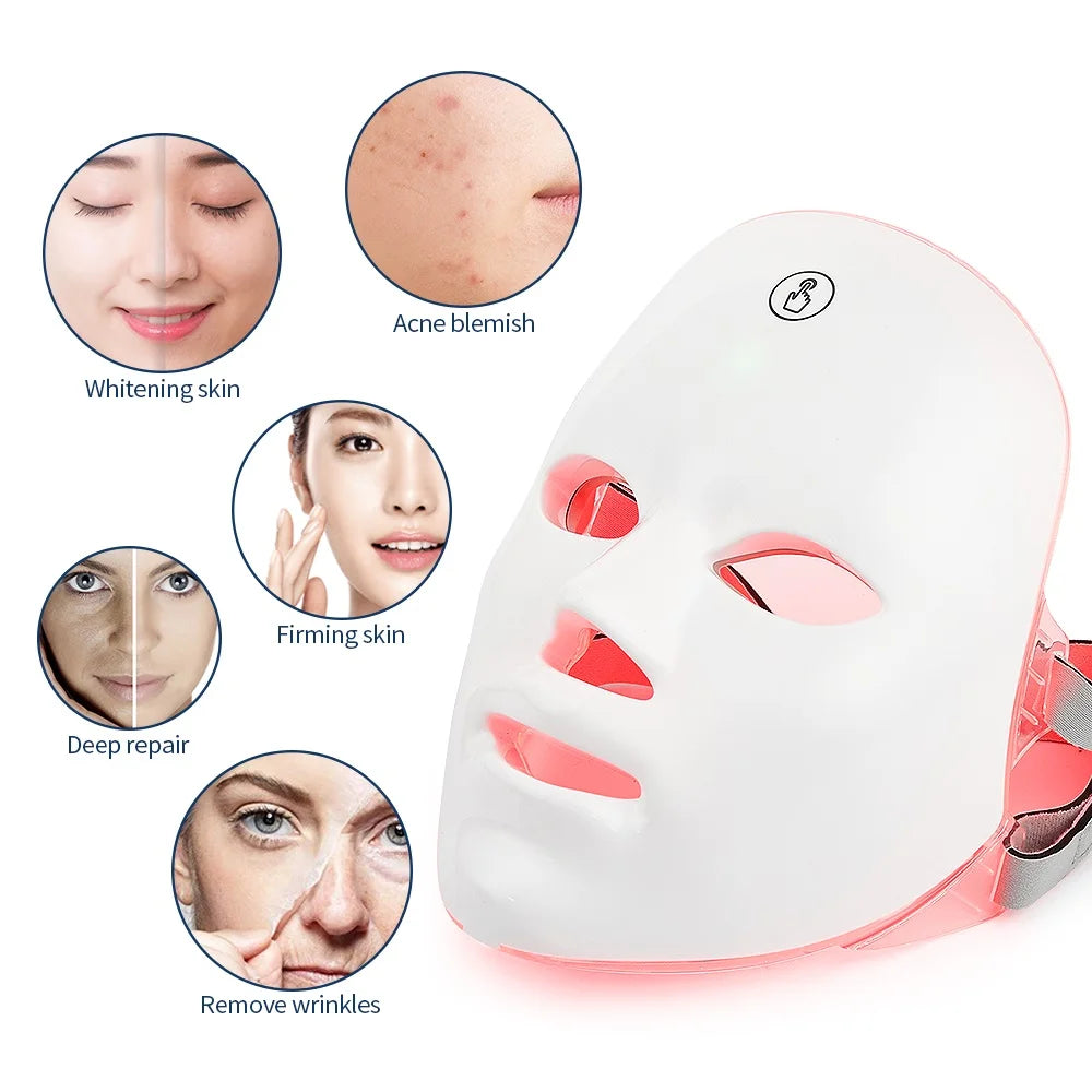 Meli Face Machine