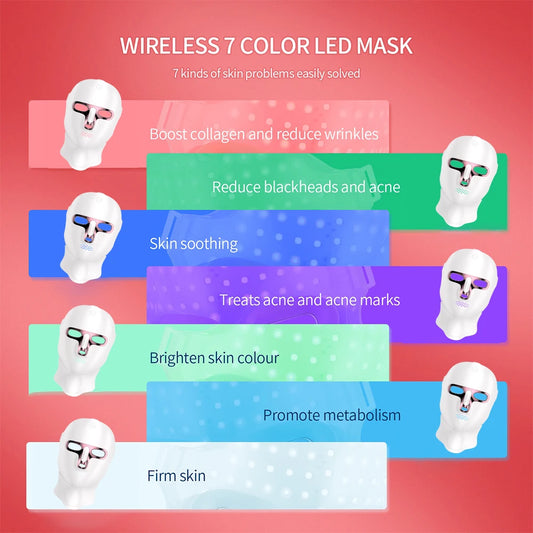 Meli Mace Mask Pro