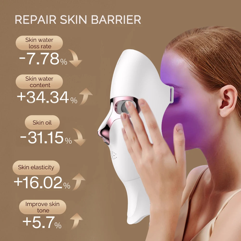 Meli Mace Mask Pro