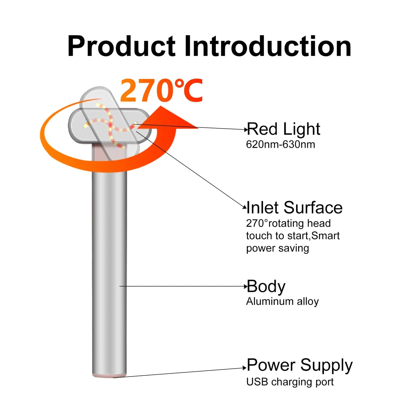 Meli Red Light Pro