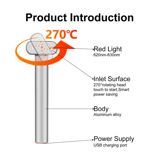 Meli Red Light Pro